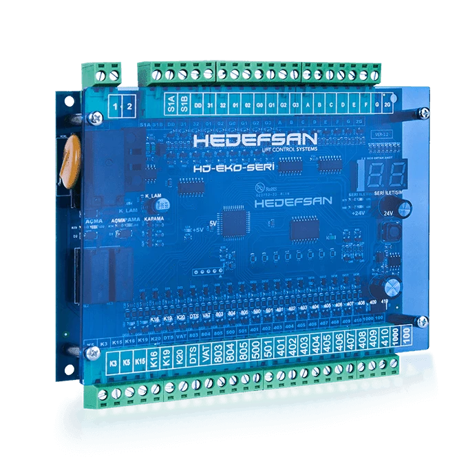 HD EKO SERIAL COMMUNICATION CARD HEDEFSAN INDIA